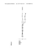 INFORMATION PROCESSOR, POWER GENERATION DETERMINING METHOD, AND PROGRAM diagram and image