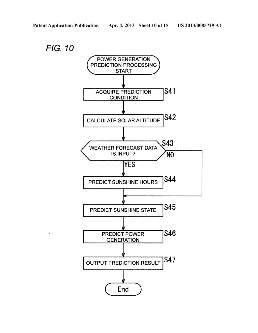 INFORMATION PROCESSOR, POWER GENERATION DETERMINING METHOD, AND PROGRAM - diagram, schematic, and image 11