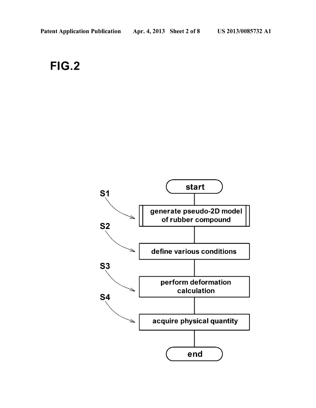 METHOD FOR SIMULATING DEFORMATION OF RUBBER COMPOUND WITH FILLER PARTICLES - diagram, schematic, and image 03