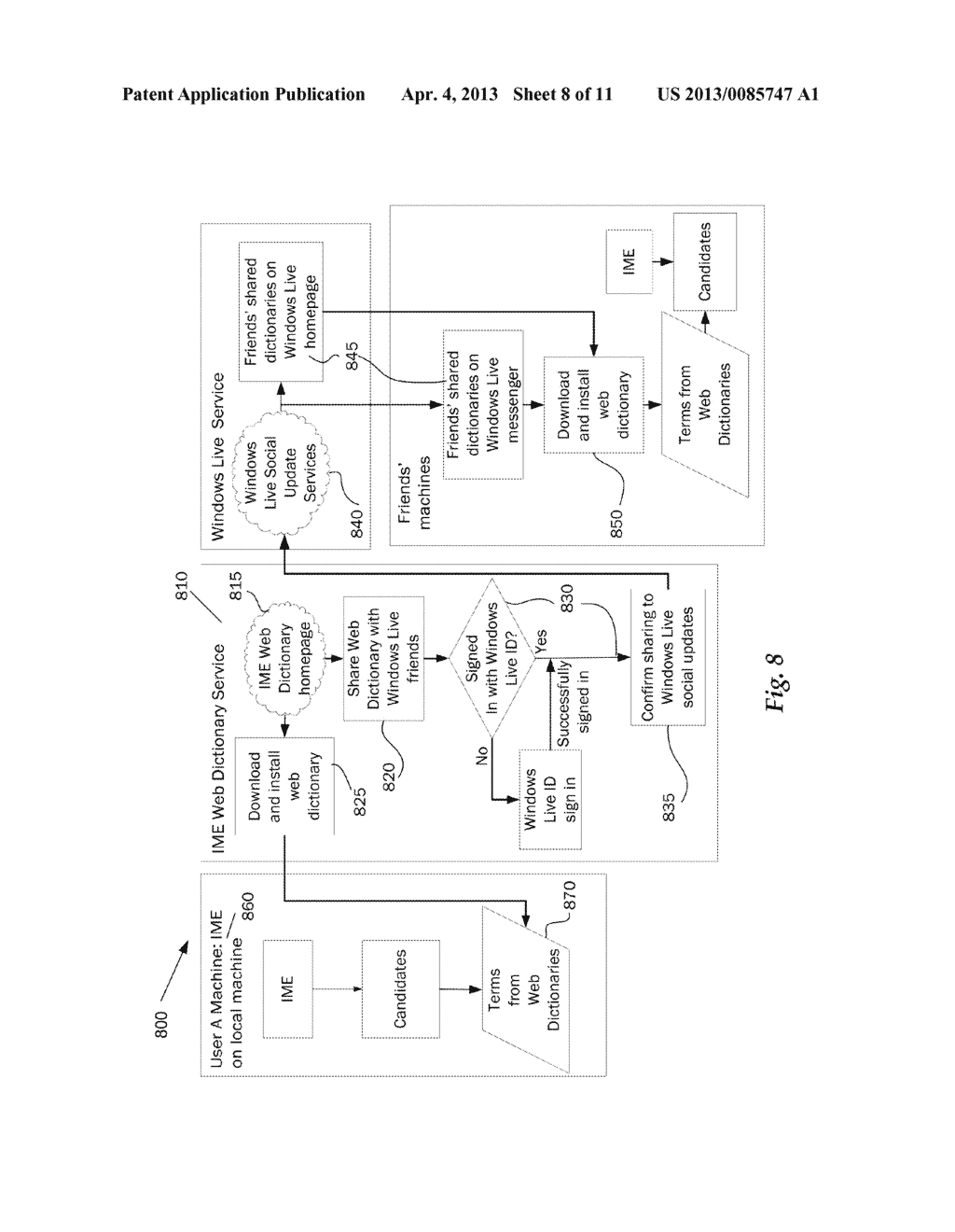 System, Method and Computer-Readable Storage Device for Providing     Cloud-Based Shared Vocabulary/Typing History for Efficient Social     Communication - diagram, schematic, and image 09