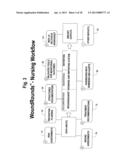 Method and System for Wound Prevention, Management and Treatment diagram and image