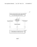 UNEMPLOYMENT INDICATOR PREDICTION diagram and image