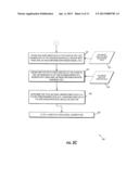 UNEMPLOYMENT INDICATOR PREDICTION diagram and image