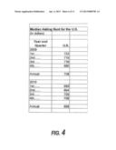 UNEMPLOYMENT INDICATOR PREDICTION diagram and image