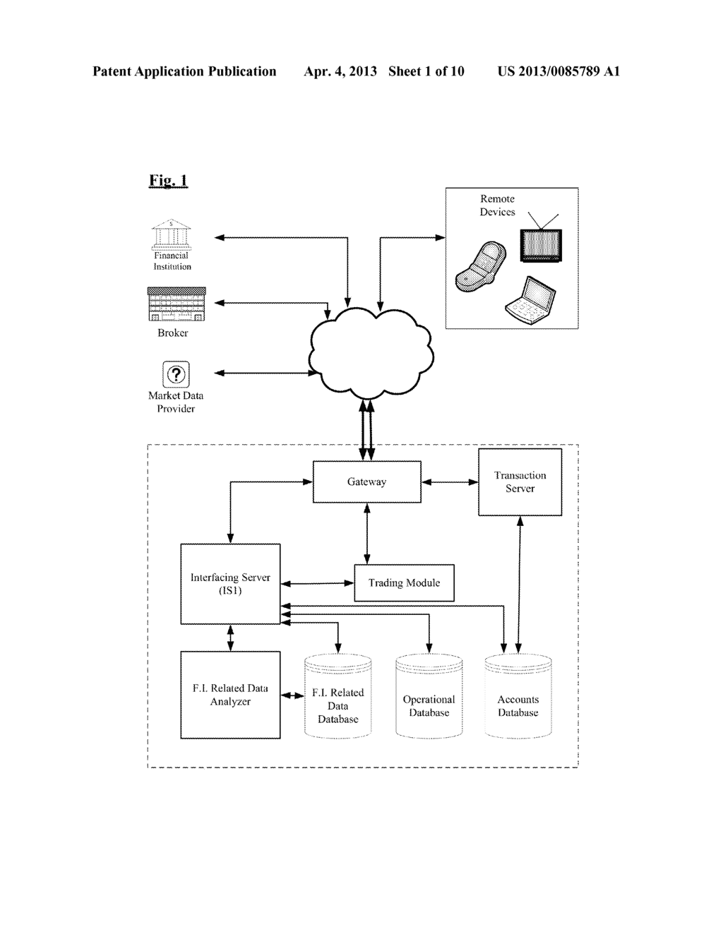 System and Method for Providing a Platform for the Trade of Financial     Instruments - diagram, schematic, and image 02