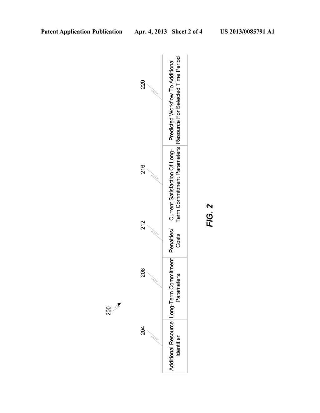 SWITCHING ROUTING ALGORITHMS TO OPTIMIZE SATISFACTION OF LONG-TERM     COMMITMENTS - diagram, schematic, and image 03