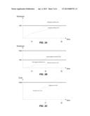 SWITCHING ROUTING ALGORITHMS TO OPTIMIZE SATISFACTION OF LONG-TERM     COMMITMENTS diagram and image