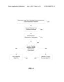 SWITCHING ROUTING ALGORITHMS TO OPTIMIZE SATISFACTION OF LONG-TERM     COMMITMENTS diagram and image