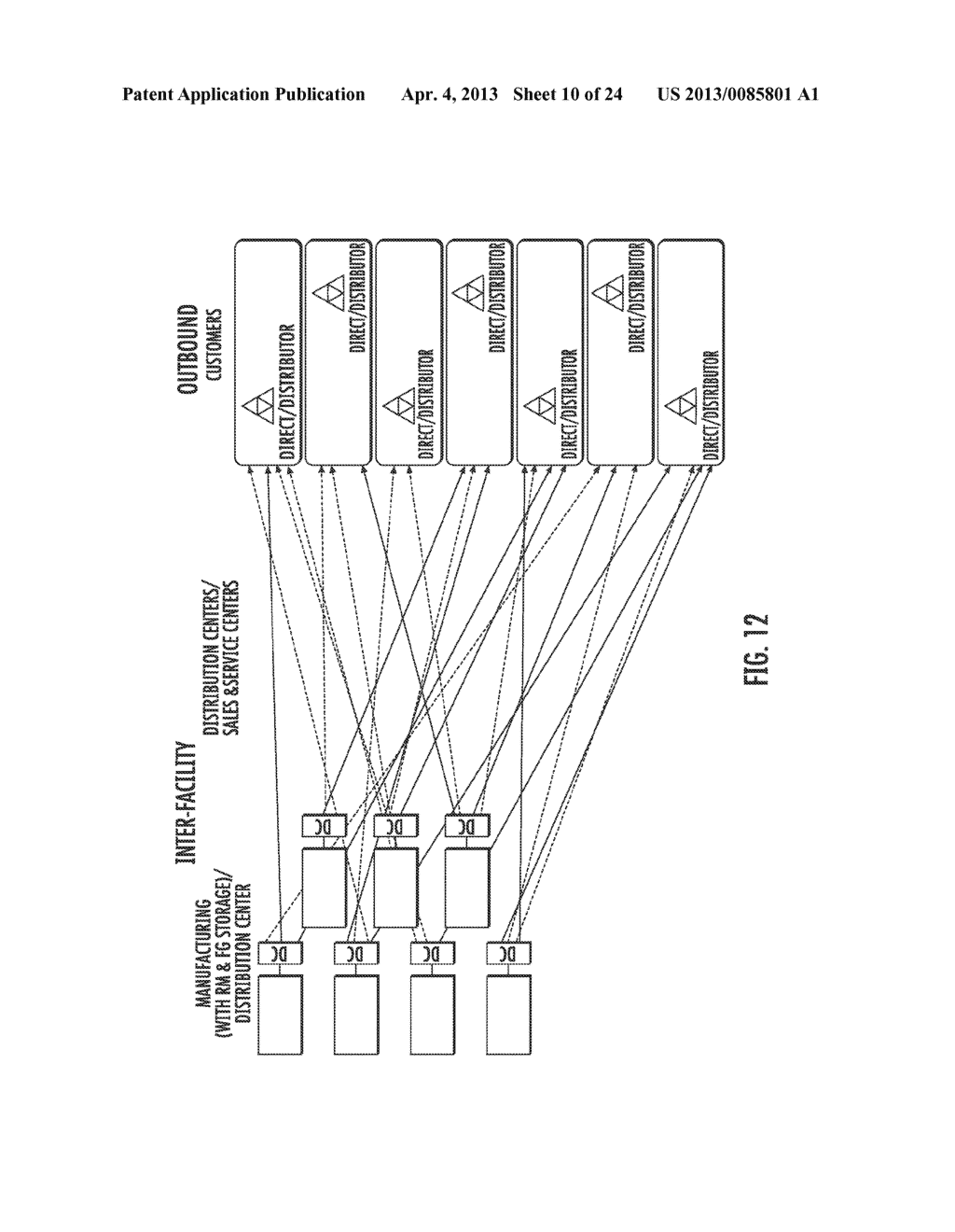 Supply Chain Performance Management Tool Having Predictive Capabilities - diagram, schematic, and image 11