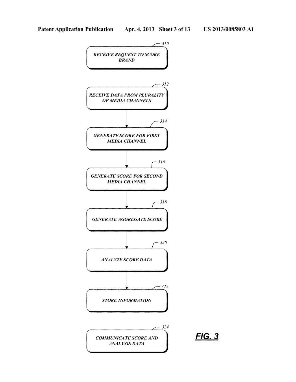 BRAND ANALYSIS - diagram, schematic, and image 04