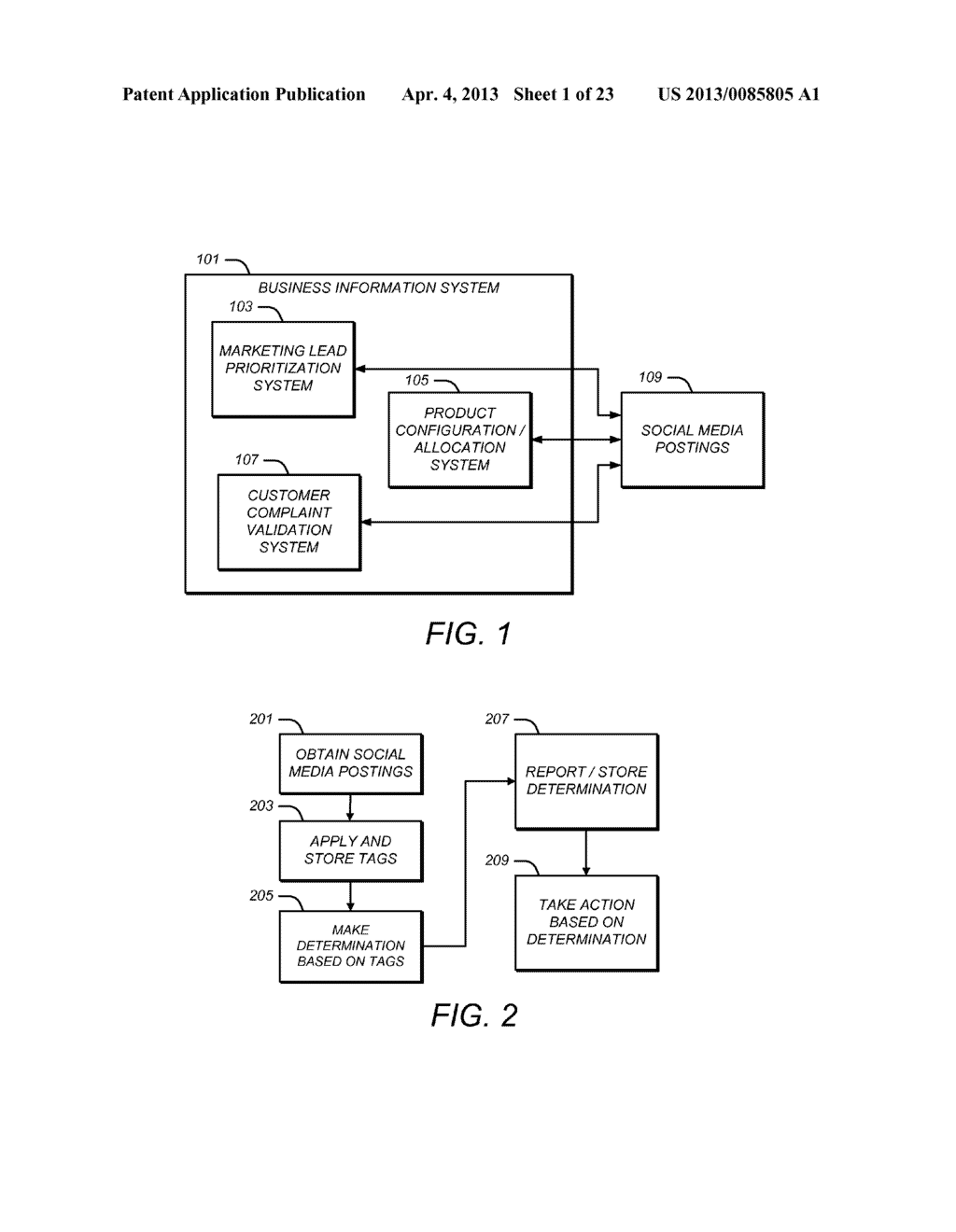 PRIORITIZING MARKETING LEADS BASED ON SOCIAL MEDIA POSTINGS - diagram, schematic, and image 02