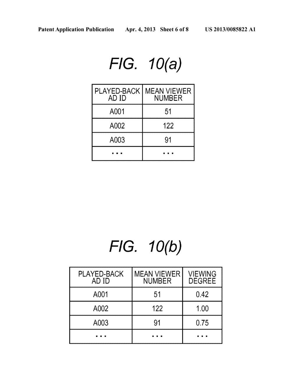 Mutually Advertising System, Advertisement Distribution Planning Apparatus     and Method, and Computer Program - diagram, schematic, and image 07