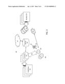 SYSTEM AND METHODS FOR CONTENT DISTRIBUTION WITH INTEGRATED GAME MECHANICS diagram and image