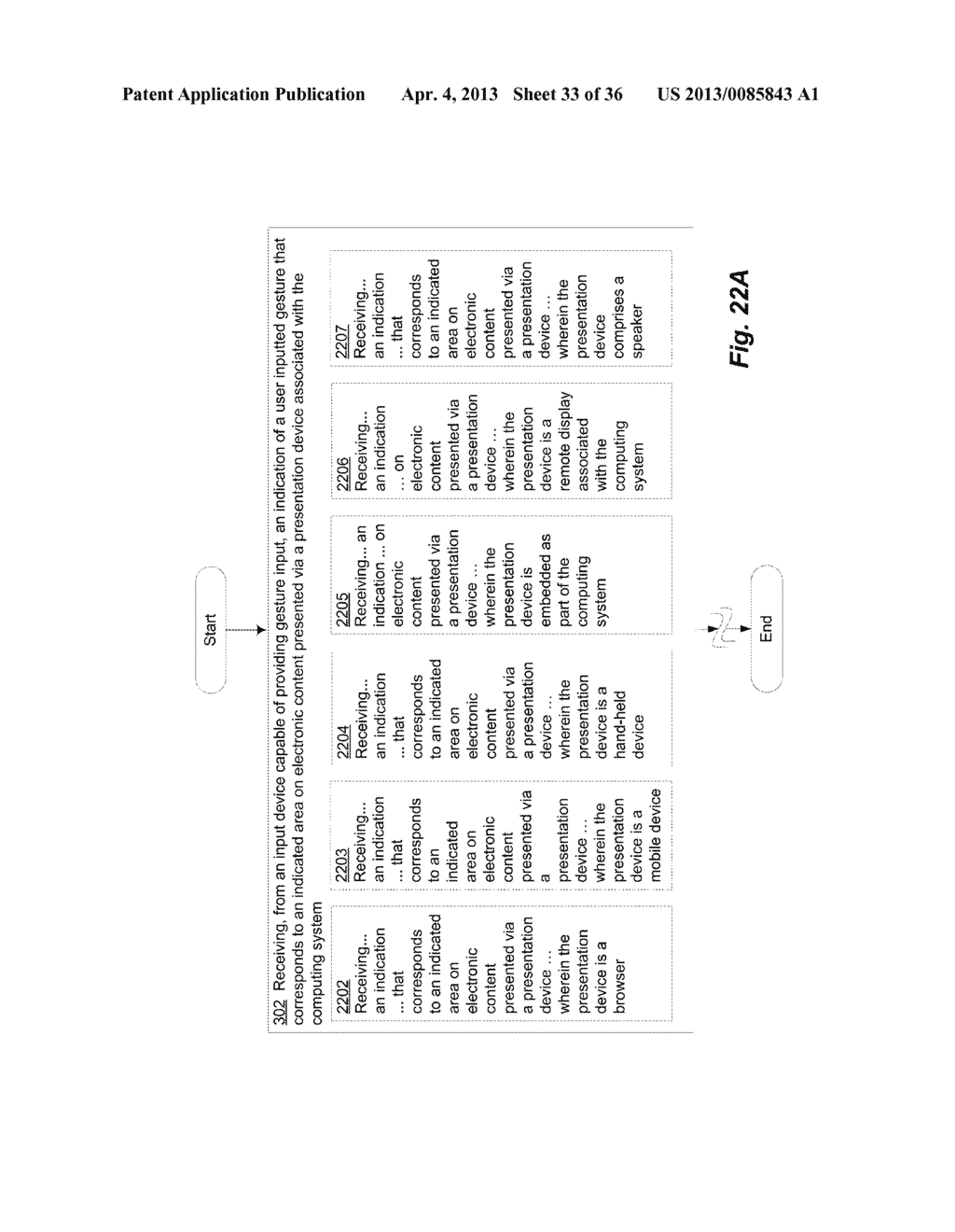 GESTURE BASED NAVIGATION TO AUXILIARY CONTENT - diagram, schematic, and image 34