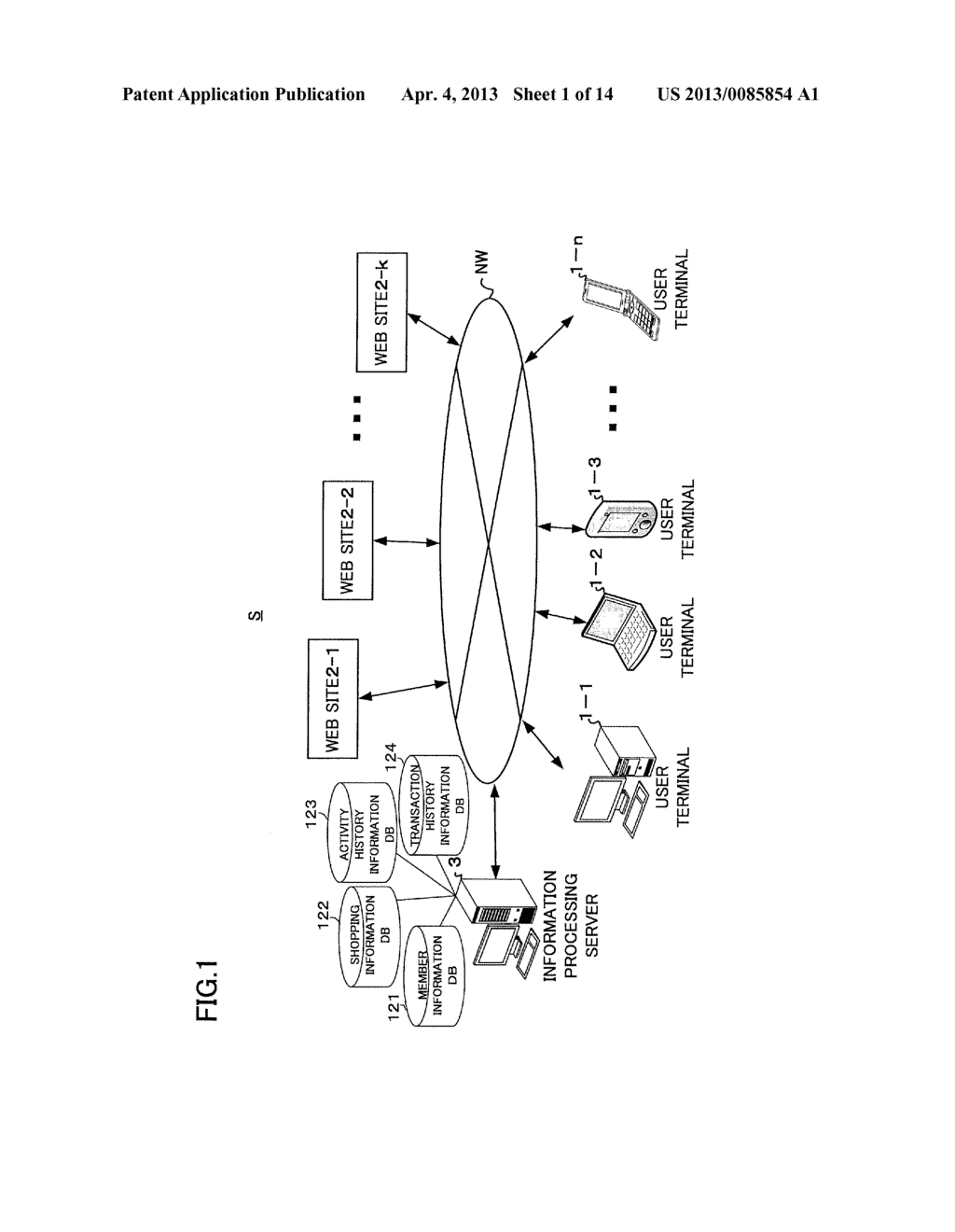 INFORMATION PROCESSING DEVICE, INFORMATION PROCESSING METHOD, INFORMATION     PROCESSING PROGRAM AND RECORDING MEDIUM - diagram, schematic, and image 02