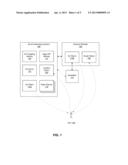 Targeting Advertisements Based on User Interactions diagram and image