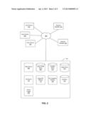 Targeting Advertisements Based on User Interactions diagram and image