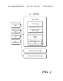 Niche Keyword Recommendation diagram and image