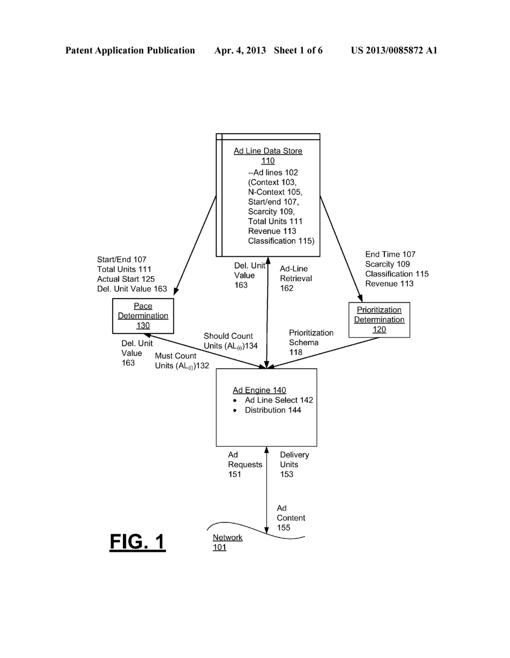 SYSTEM AND METHOD FOR SERVING ADVERTISEMENTS ON A NETWORK IN ACCORDANCE     WITH A DYNAMIC PRIORITIZATION SCHEMA - diagram, schematic, and image 02