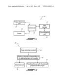 METHOD AND SYSTEM FOR AUTOMATICALLY DISPENSING A PRODUCT diagram and image