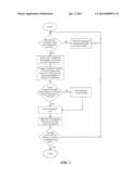 POS Sales Transaction Safety Net diagram and image