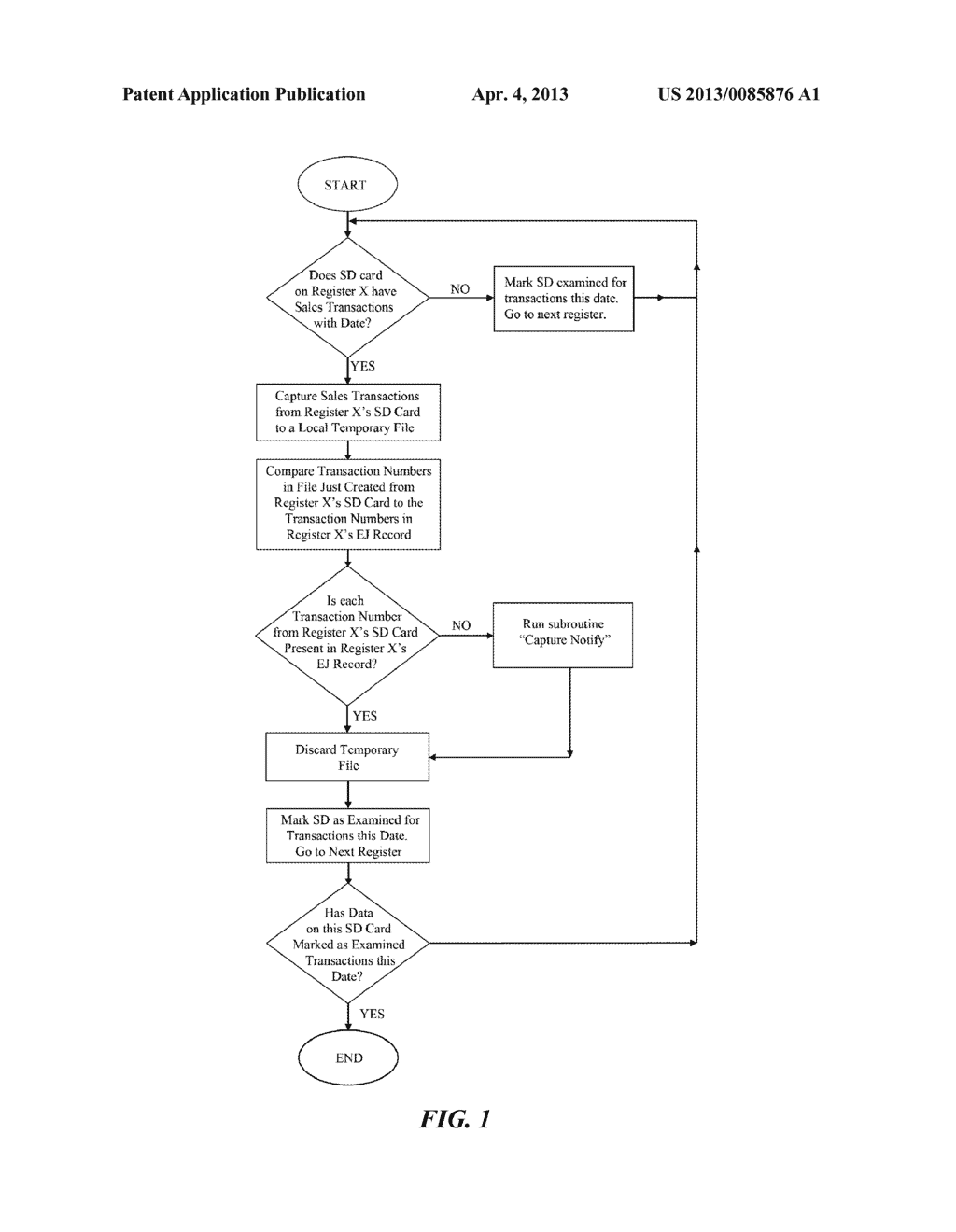 POS Sales Transaction Safety Net - diagram, schematic, and image 02