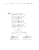 System and Method for Performing a Security Check at a Checkout Terminal diagram and image