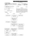 System and Method For Meeting Marketplace diagram and image