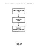 INVENTORY MANAGEMENT SYSTEM diagram and image