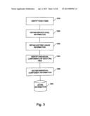 INVENTORY MANAGEMENT SYSTEM diagram and image