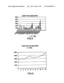 INVENTORY MANAGEMENT SYSTEM diagram and image