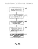 INVENTORY MANAGEMENT SYSTEM diagram and image