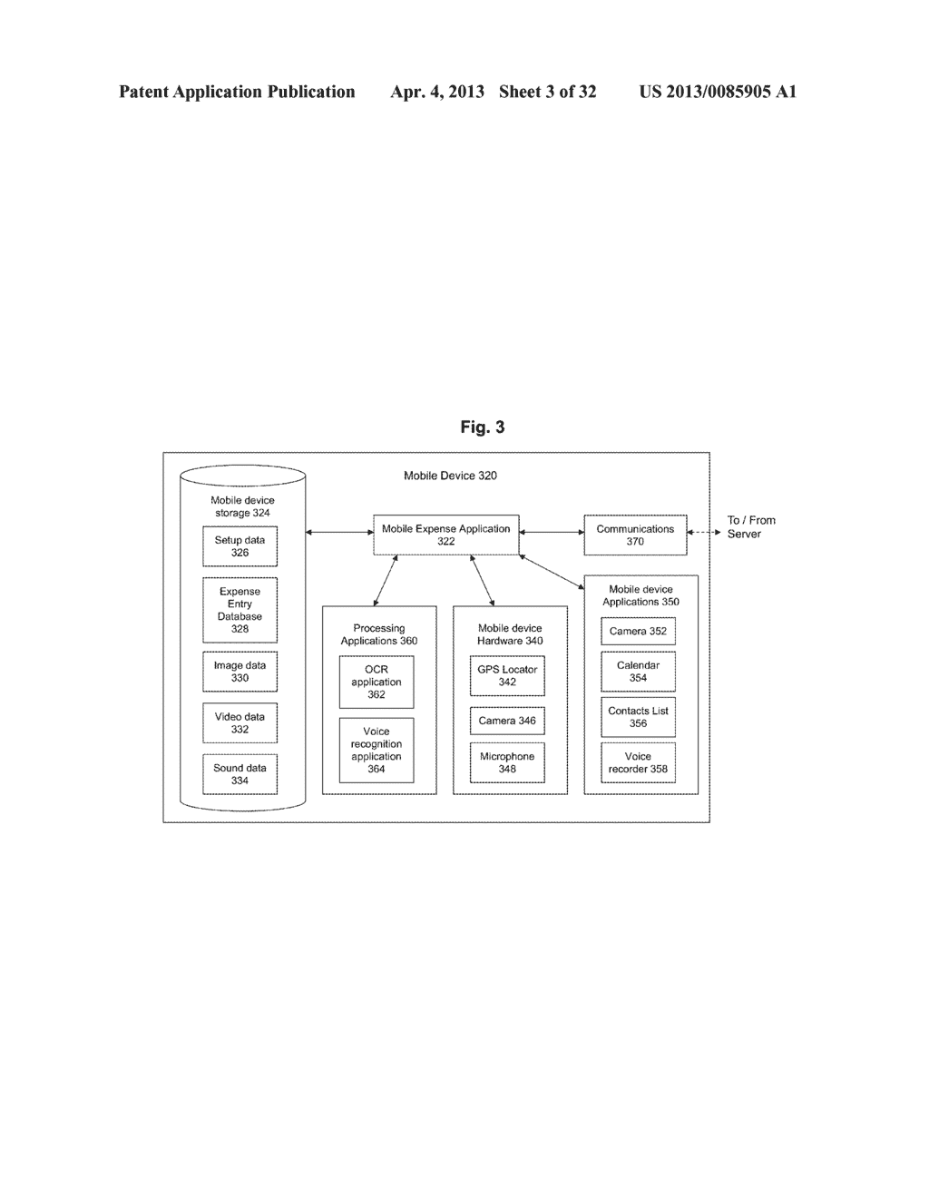 MOBILE DEVICE FOR MOBILE EXPENSE SOLUTIONS ARCHITECTURE - diagram, schematic, and image 04