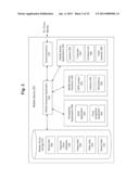 METHOD AND SYSTEM FOR IMPLEMENTING EFFICIENT ENTRY FOR MOBILE EXPENSE     SOLUTIONS diagram and image