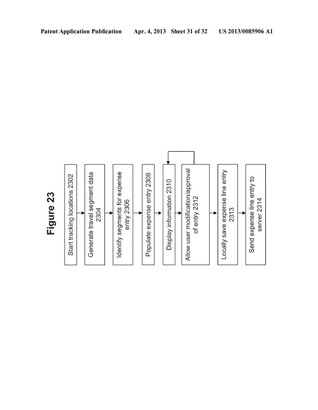 METHOD AND SYSTEM FOR IMPLEMENTING EFFICIENT ENTRY FOR MOBILE EXPENSE     SOLUTIONS - diagram, schematic, and image 32