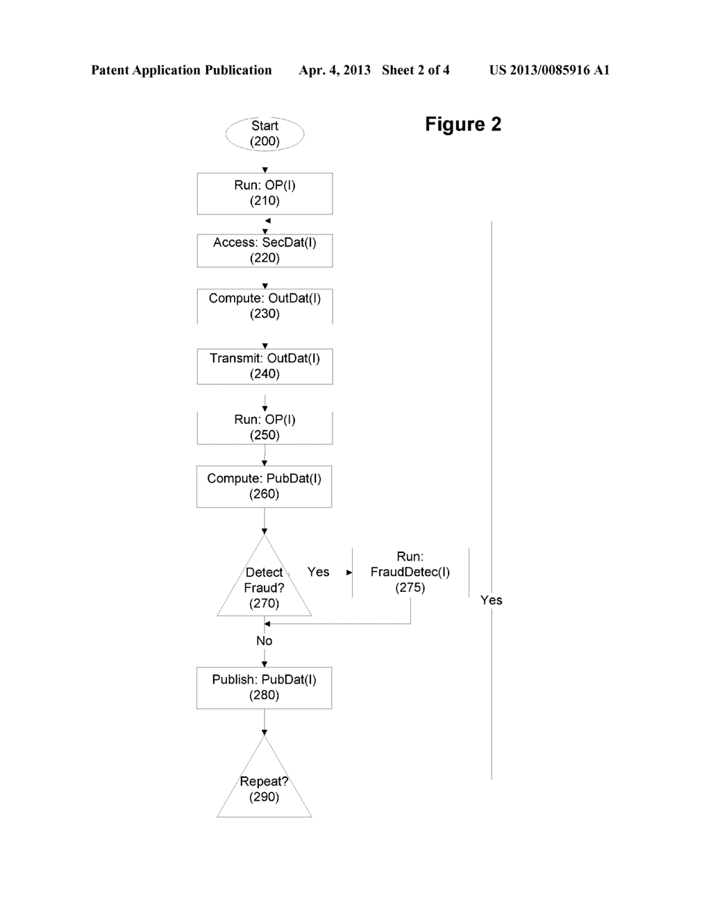 DATA MANAGMENT SYSTEMS AND PROCESSING FOR FINANCIAL RISK ANALYSIS - diagram, schematic, and image 03