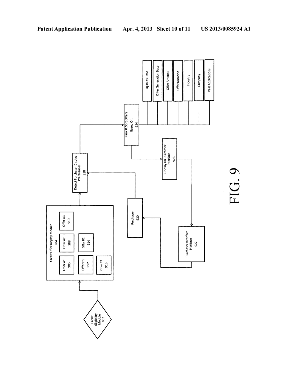 INTERACTIVE CREDIT MARKETPLACE SYSTEM AND METHOD - diagram, schematic, and image 11