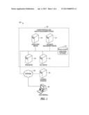 SYSTEMS AND METHODS FOR MANAGING AND MAKING PATENT ANNUITY PAYMENTS diagram and image