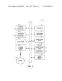 SYSTEMS AND METHODS FOR MANAGING AND MAKING PATENT ANNUITY PAYMENTS diagram and image