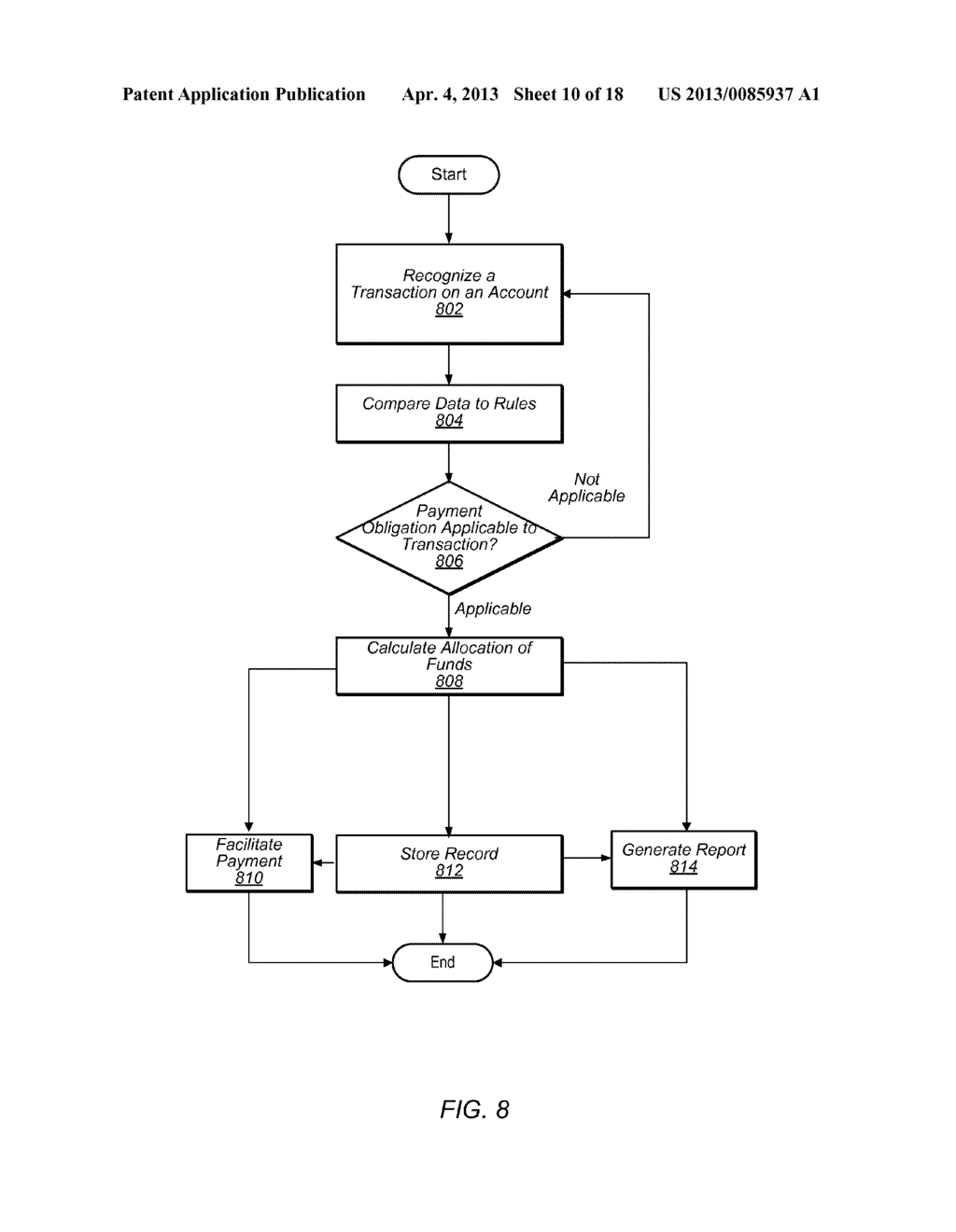 Methods and Apparatus for Allocating Funds Based on Payment Obligations - diagram, schematic, and image 11