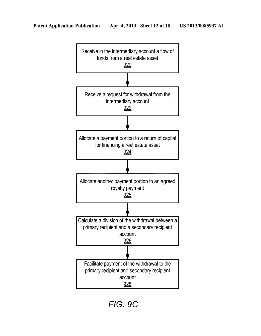 Methods and Apparatus for Allocating Funds Based on Payment Obligations - diagram, schematic, and image 13