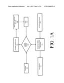 INTERACTIVE, AUTOMATED TRANSACTION REPORTING AND AUTOMATED COLLECTION diagram and image