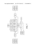 INTERACTIVE, AUTOMATED TRANSACTION REPORTING AND AUTOMATED COLLECTION diagram and image