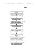 SYSTEM AND METHOD OF CASHING A CHECK diagram and image