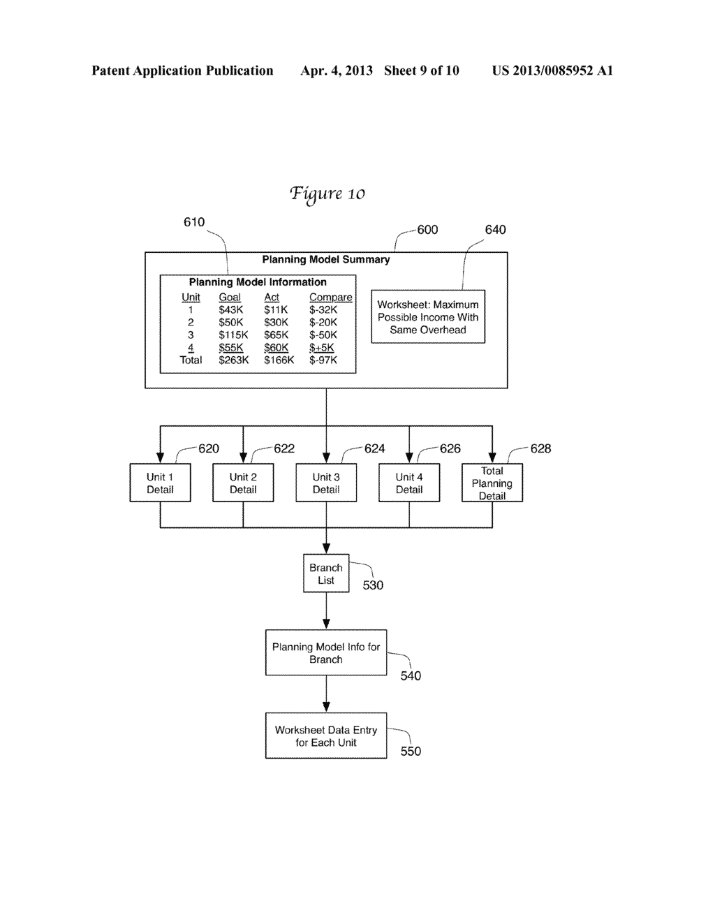 COMMUNICATION SYSTEM AND METHOD BETWEEN A HOME BUYER, SELLER, STRATEGIC     BUSINESS SOURCE, AND LENDER - diagram, schematic, and image 10