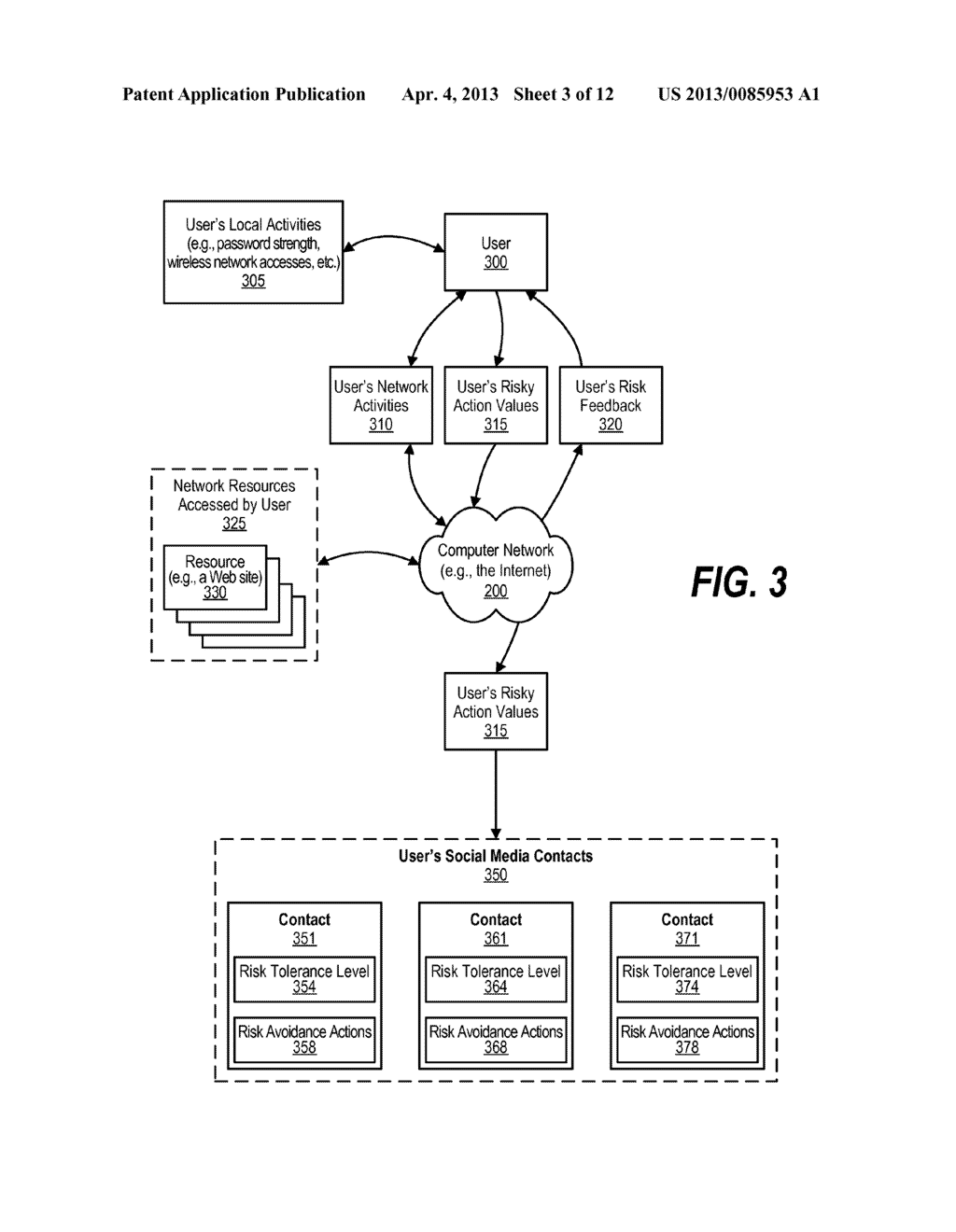 Assessing Social Risk Due To Exposure From Linked Contacts - diagram, schematic, and image 04