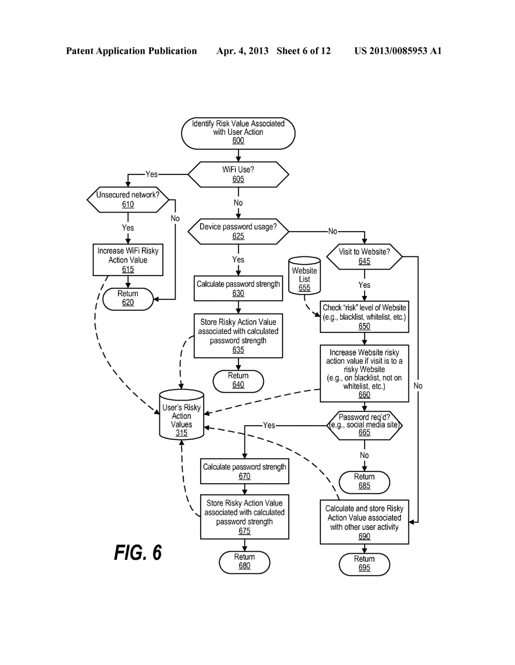 Assessing Social Risk Due To Exposure From Linked Contacts - diagram, schematic, and image 07