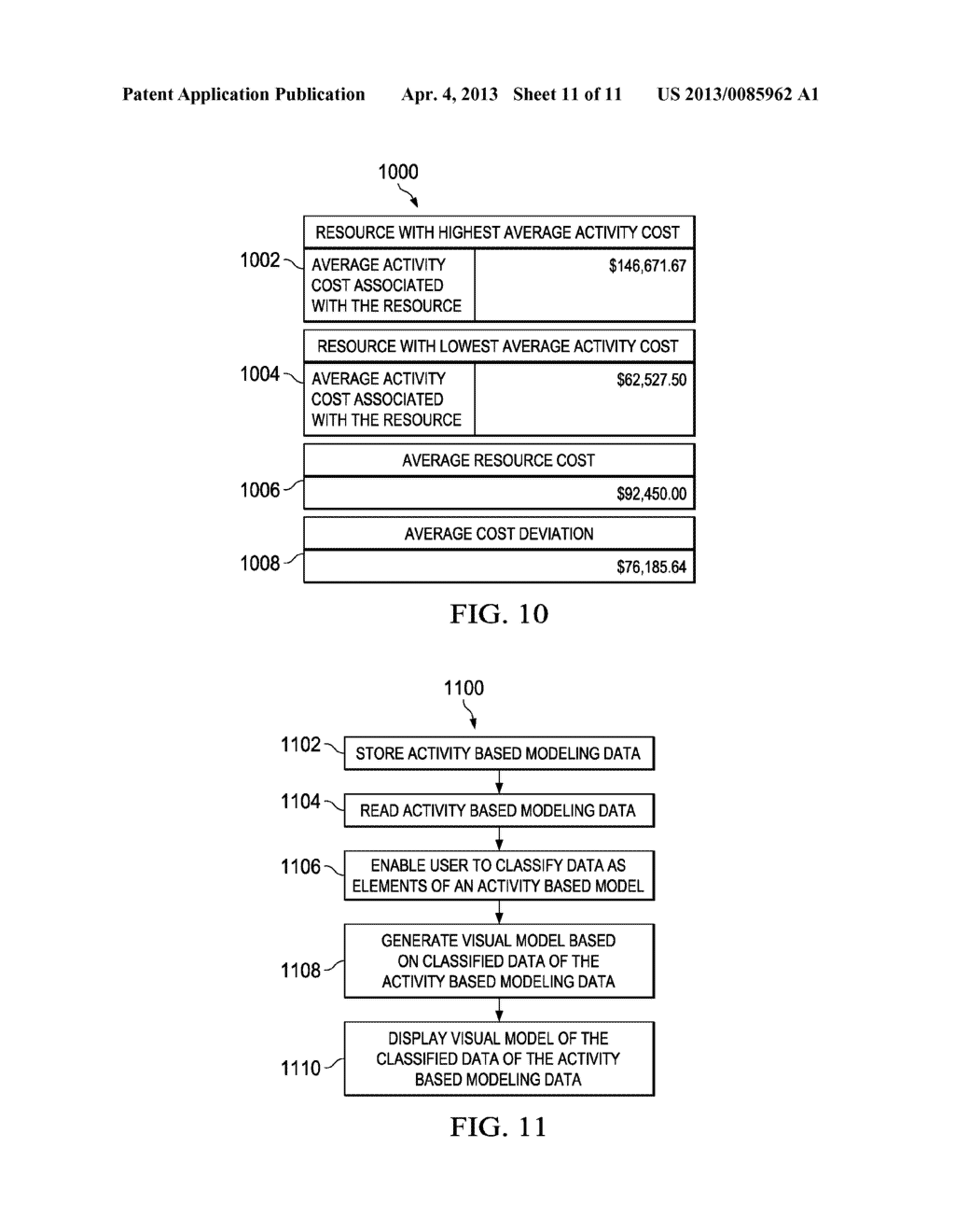 SYSTEM AND METHOD FOR GENERATING VISUAL MODELS FROM ACTIVITY BASED     MODELING DATA - diagram, schematic, and image 12