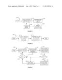 METHOD AND SYSTEM FOR IMPLEMENTING AN ADAPTIVE INVESTING METHODOLOGY diagram and image