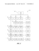 REVENUE ORIENTED PATENT PORTFOLIO MANAGEMENT diagram and image